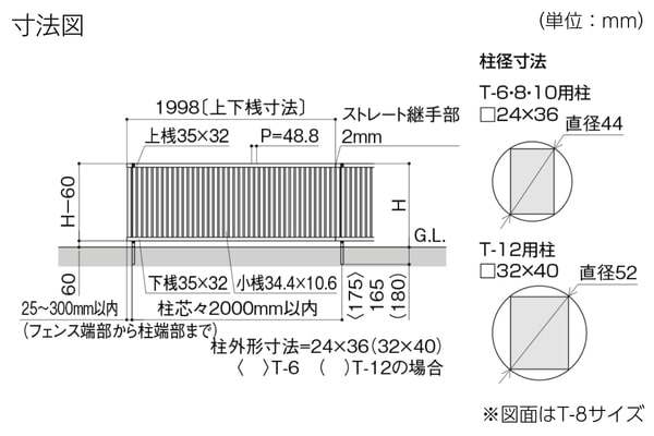 【2025年4月新価格】LIXIL フェンスAB TS1型 縦スリット1
