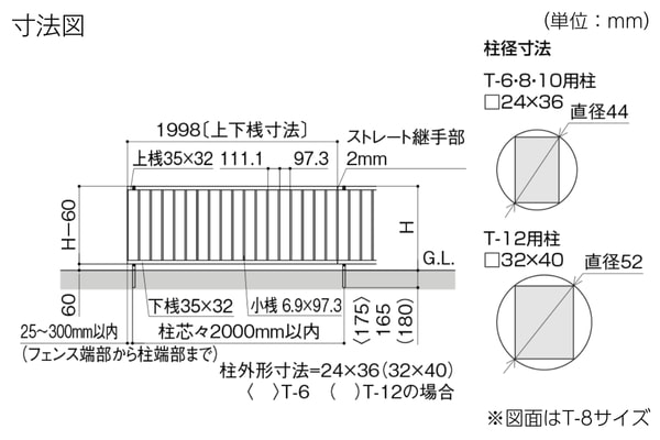 LIXIL フェンスAB TS2型 TS2-K型 縦スリット2