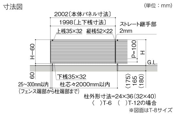 【2025年4月新価格】LIXIL フェンスAB YL1型 横ルーバー1