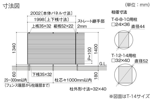 【2025年4月新価格】LIXIL フェンスAB YL1型 横ルーバー1