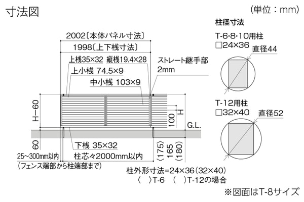 【2025年4月新価格】LIXIL フェンスAB YL3型 横ルーバー3 高尺タイプ対応