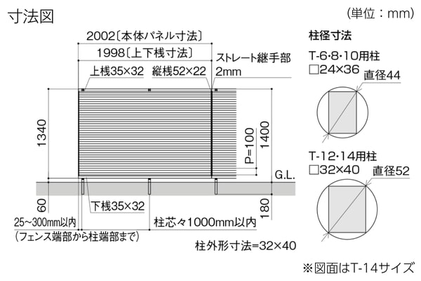 【2025年4月新価格】LIXIL フェンスAB YM1型 横目隠し1