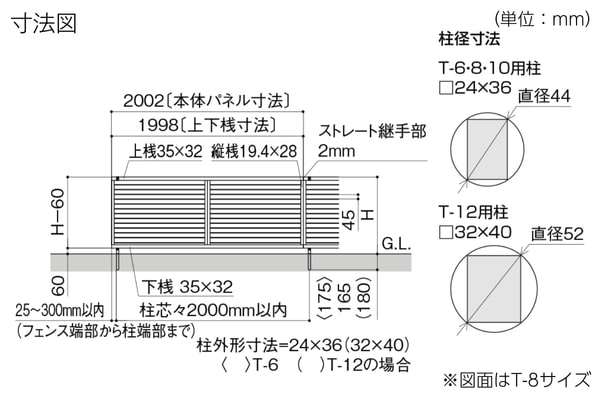 【2025年4月新価格】LIXIL フェンスAB YM2型 横目隠し2 高尺タイプ対応
