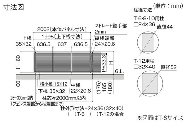LIXIL フェンスAB YR1型 横格子1