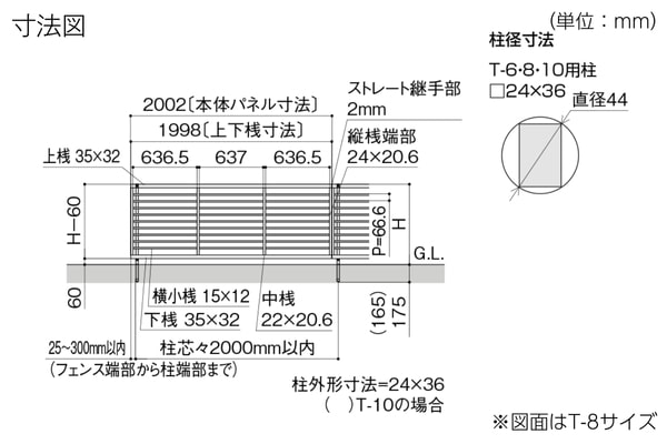 【2025年4月新価格】LIXIL フェンスAB YR2型 横格子2