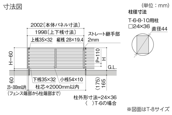 【2025年4月新価格】LIXIL フェンスAB YR3型 横格子3