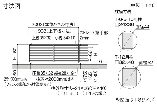 【2025年4月新価格】LIXIL フェンスAB YS2型 横スリット2 高尺タイプ対応