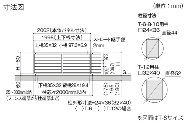 【2025年4月新価格】LIXIL フェンスAB YS3型 YS3-K型 横スリット3 高尺タイプ対応
