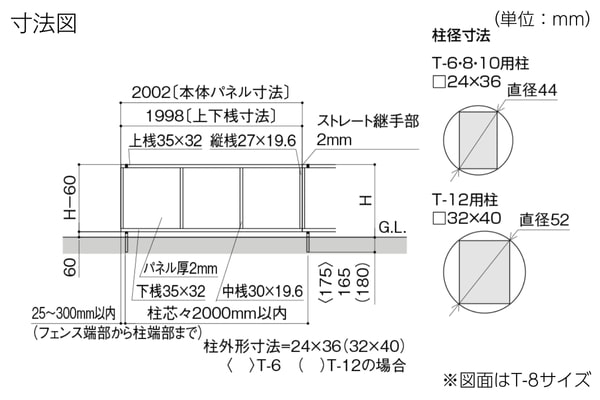 LIXIL フェンスAB YT1型 採光パネルの概算お見積り|フェンス LIXIL フェンスAB YT1型 採光パネルの概算お見積り|フェンス