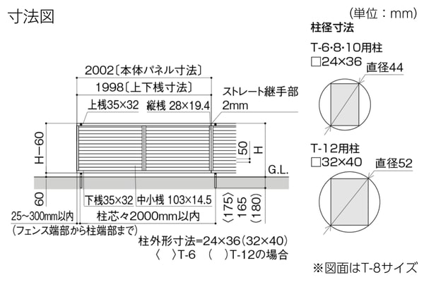 【2025年4月新価格】LIXIL フェンスAB YT2型 採光ルーバー