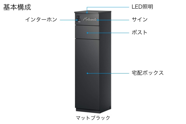 三協アルミ 機能ポール フレムス Grand グランド ポスト・宅配ボックス付