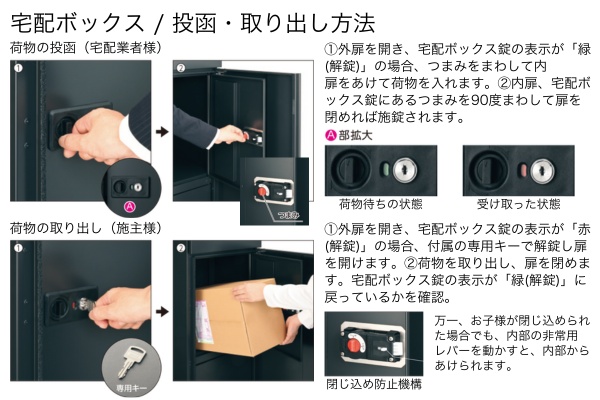 三協アルミ 機能ポール フレムス Grand グランド ポスト・宅配ボックス付