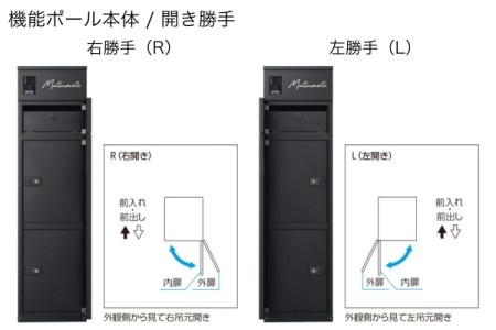 機能ポール本体 / 開き勝手