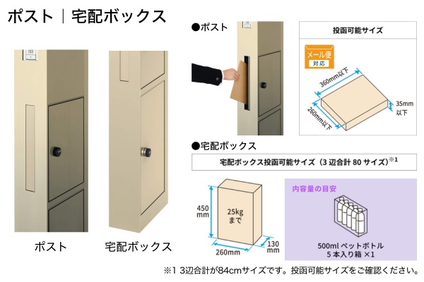 三協アルミ 機能ポール フレムス Modea モデア ポスト・宅配ボックス付