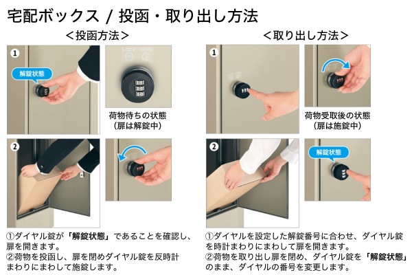 三協アルミ 機能ポール フレムス Modea モデア ポスト・宅配ボックス付