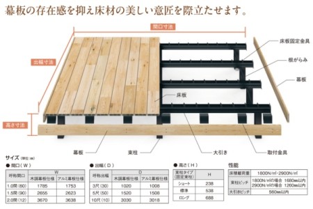間口