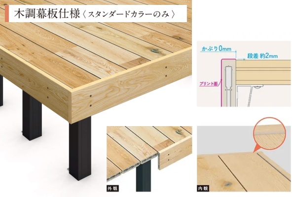 三協アルミ シームレスフロア Flowa フロワ｜人工木デッキ