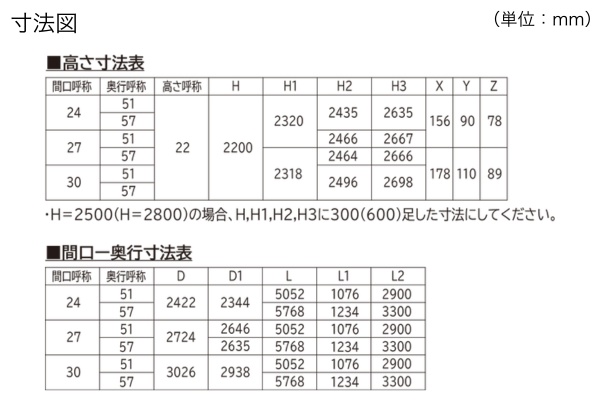 YKKAP カーポート エフルージュ FIRST 600タイプ 1台用 Vo=34m/s地域仕様