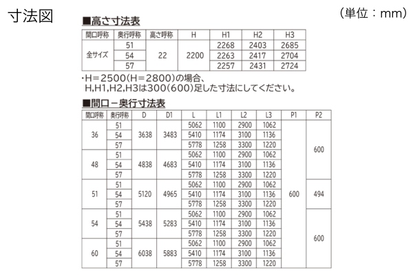 YKKAP カーポート エフルージュ FIRST 600タイプ 2台用