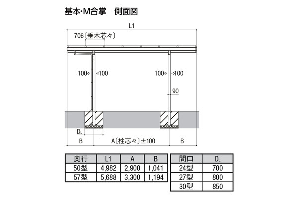 LIXIL カーポート フーゴA 1台用