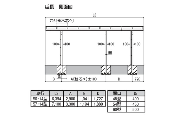 LIXIL カーポート フーゴA 2台用 延長タイプ