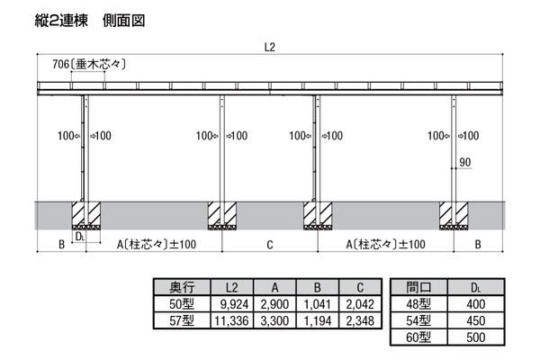 LIXIL カーポート フーゴA 2台用 縦2連棟タイプ