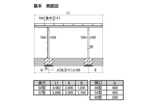 LIXIL カーポート フーゴA 2台用