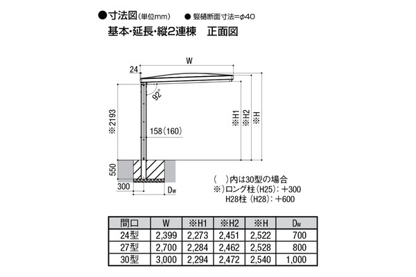 LIXIL カーポート フーゴA プラス 1台用 延長タイプ