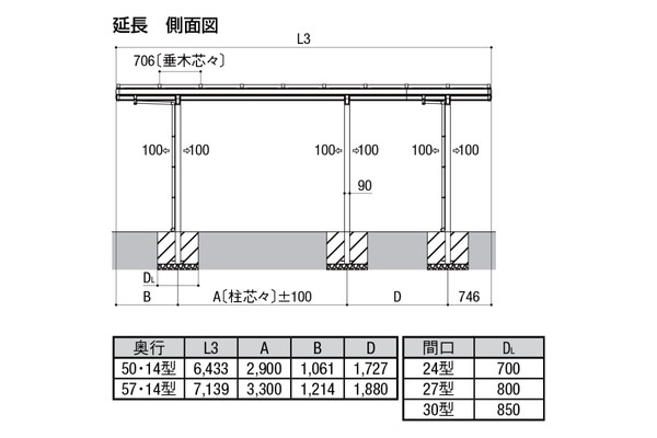 LIXIL カーポート フーゴA プラス 1台用 延長タイプ