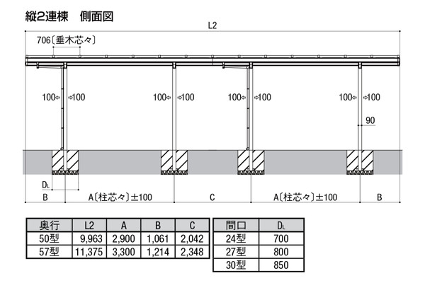 LIXIL カーポート フーゴA プラス 1台用 縦2連棟タイプ