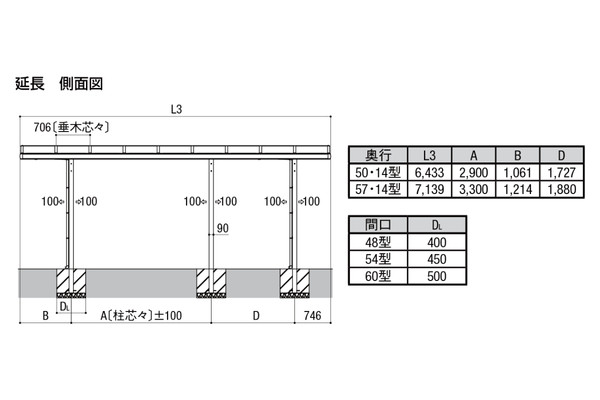 LIXIL カーポート フーゴA プラス 2台用 延長タイプ