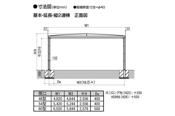 LIXIL カーポート フーゴA プラス 2台用 縦2連棟タイプ