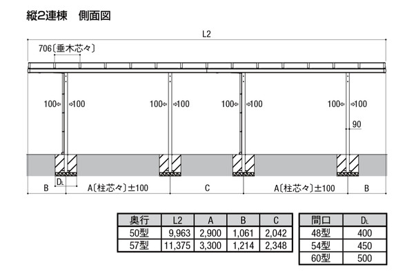 LIXIL カーポート フーゴA プラス 2台用 縦2連棟タイプ