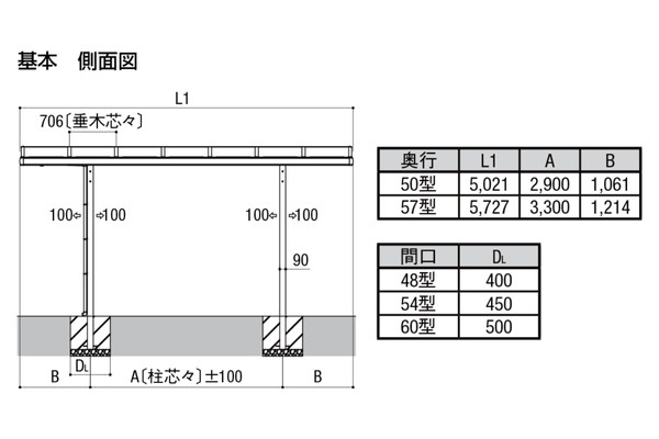 LIXIL カーポート フーゴA プラス 2台用