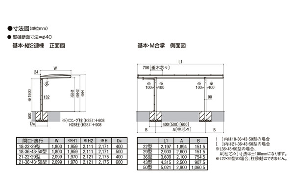 LIXIL フーゴA プラス ミニ（サイクルポート・駐輪場）