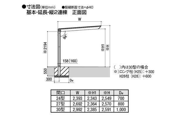 LIXIL カーポート フーゴF 1台用 延長タイプ