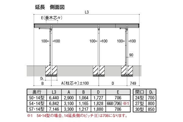 LIXIL カーポート フーゴF 1台用 延長タイプ