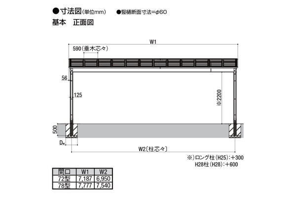 LIXIL カーポート フーゴF 3台用