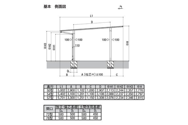LIXIL カーポート フーゴF 3台用の概算お見積り|カーポートなら LIXIL カーポート フーゴF 3台用の概算お見積り|カーポートなら