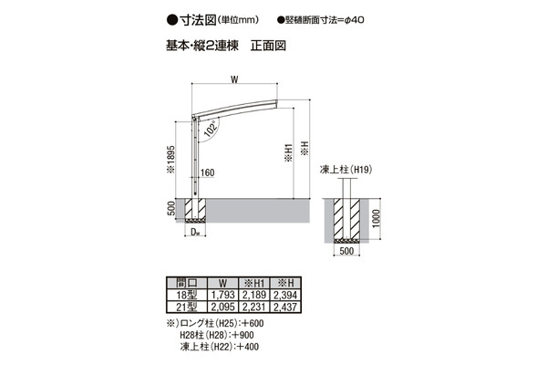 LIXIL フーゴR 1500 ミニ 耐積雪50cm相当対応（サイクルポート・駐輪場）