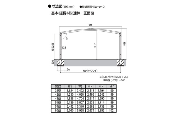 LIXIL カーポート フーゴR 2台用の概算お見積り|カーポートなら LIXIL カーポート フーゴR 2台用の概算お見積り|カーポートなら