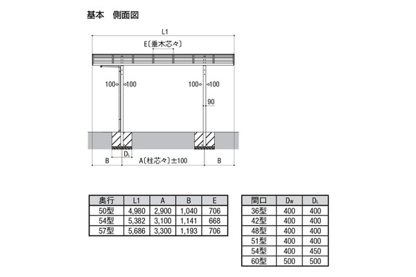 LIXIL カーポート フーゴR 2台用