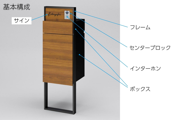 LIXIL 機能門柱FF ボックスセット仕様