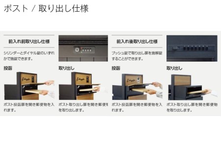 ポスト / 取り出し仕様