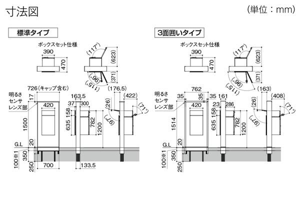LIXIL 機能門柱FK ボックスセット仕様