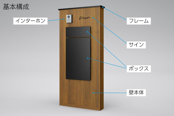 LIXIL 機能門柱FK ボックスセット仕様