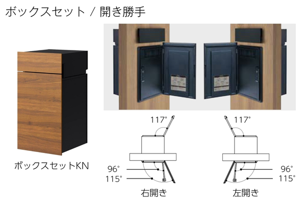 LIXIL 機能門柱FK ボックスセット仕様