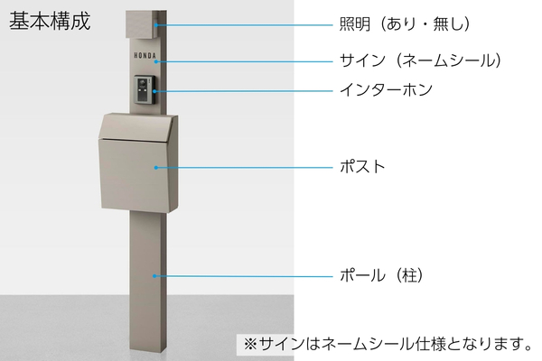 LIXIL 機能門柱FP アルミ形材色 ネームシール仕様