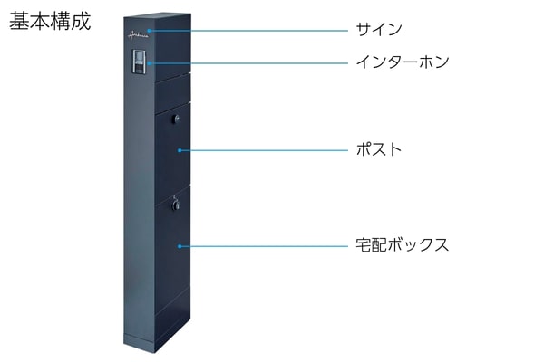 LIXIL 機能門柱FT 宅配ボックス付 ネームシール仕様