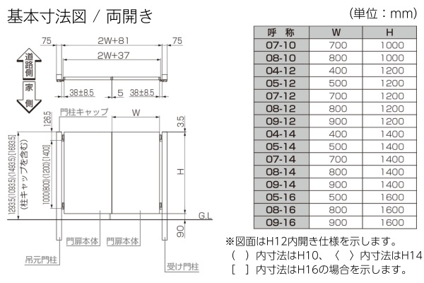 LIXIL 開き門扉AA MM1型（メタル調）柱使用 両開き・片開き